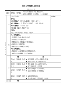 中六班《身体的秘密》主题活动方案