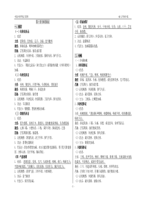 中医内科学复习资料