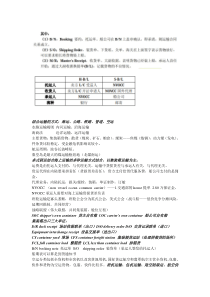 上海海事大学综合运输学期末考试材料