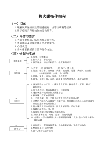 中医护理操作规程及评分标准