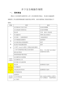 下国产井下安全阀施工流程