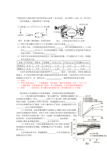 下图是相关人体稳态部分调节机制的示意图