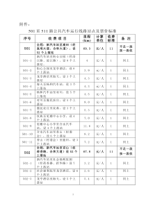 501至511路公共汽车运行线路站点及票价标准