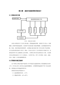 不同温湿度超声电机分辨率