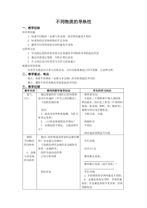 不同物质的导热性