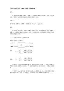 不同端口阻抗对SZ参数和时域仿真的影响