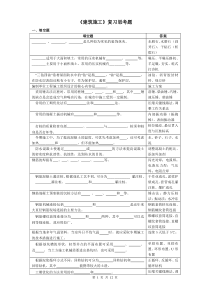 中国农大远程教育考试复习题