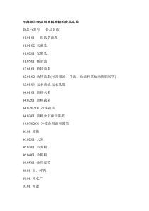 不得添加食品用香料香精的食品名单