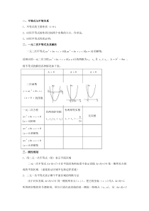 不等式小结