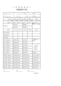 11-06广源塑胶制品厂模具试模通知单等各类表格单据