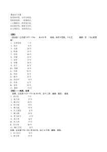 中国历史朝代顺序表以及各朝皇帝的顺序