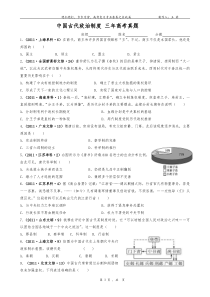 中国古代政治制度0911年高考真题集合