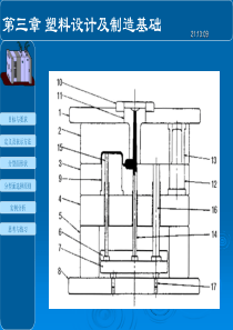 32塑料模具分型面的选择