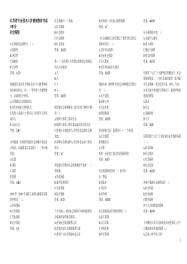 专业技术人员继续教育社会保险多选