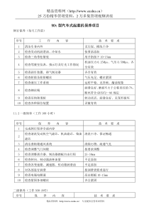 90t型汽车式起重机保养项目