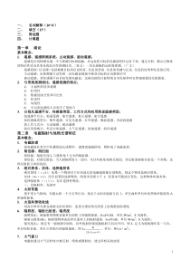 中国海洋大学2013年秋季学期遥感概论总复习