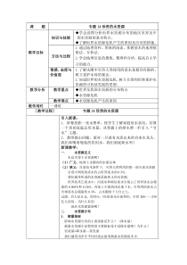 专题14水资源