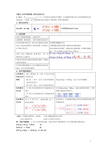 专题21化学平衡常数化学反应的方向