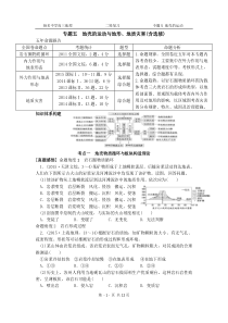 专题5《地壳的运动与地形地质灾害(含选修)》