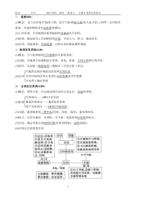 专题9地理信息技术