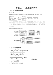 专题三地球上的大气