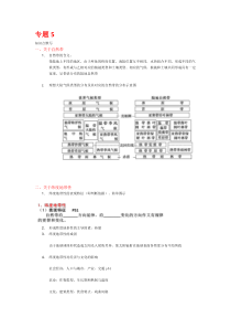 专题5和6上海高二地理知识点