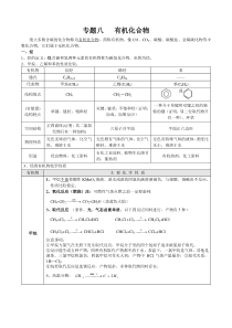 专题八—有机化合物知识点总结