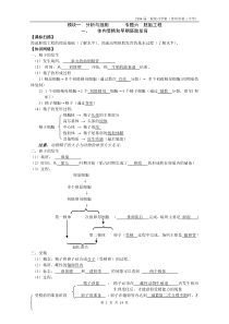 专题六胚胎工程(苏州三中)