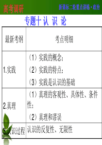 专题十五认识论.