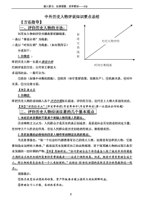 中外历史人物知识总结