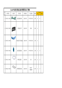 GA6470项目副仪表工程模具评审加工单XXXX-06-15