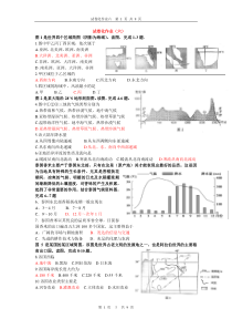 世界地理练习