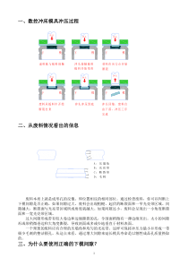 NCT冲压模具资料