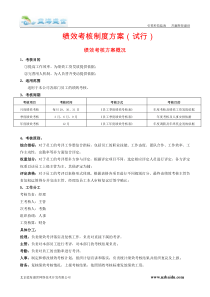 中小企业绩效考核方案