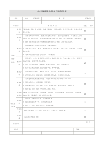 中小学教师课堂教学能力测试评价表