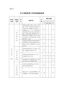 中小学校体育工作评估指标体系