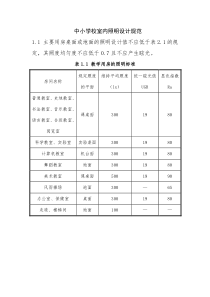 中小学校室内照明设计要求