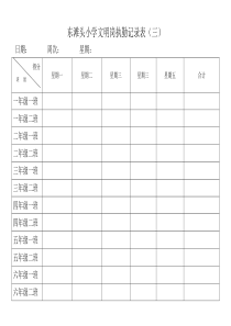 东滩头小学文明岗执勤记录表