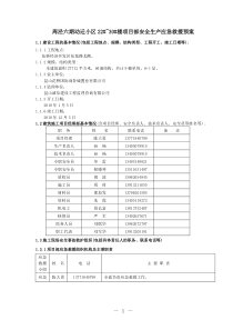 中淮建设项目部应急救援预案编制好