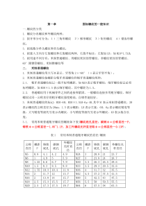 丝锥钻孔攻丝全部