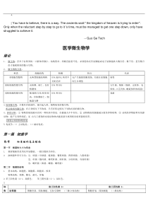 eboiheg医学_微生物学_总结(免费)