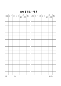 【工厂应用表格】模具一覽表