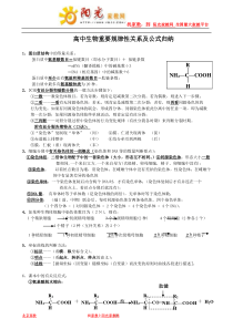 sw高中生物重要规律性关系及公式归纳