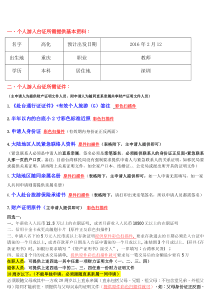 个人游入台证相关表格+资料