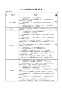 中低压架空线路停电更换杆塔作业