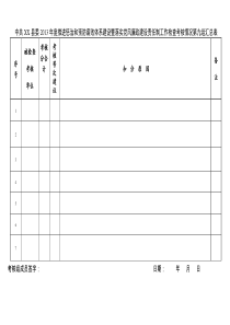 中共XX县委2013年度推进惩治和预防腐败体系建设暨落实党风廉政建设责任制工作检查考核情况第九组汇总