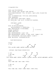 中兴IMS系统学习笔记