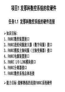 FANUC数控系统的硬件连接