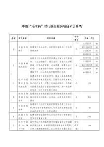 中医“治未病”试行医疗服务项目和价格表