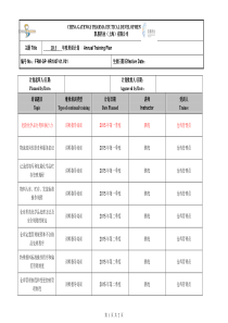 《2015年度仓库培训计划》